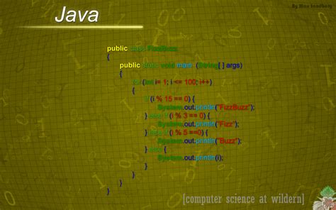 Image result for Java Programming Desktop Backgrounds