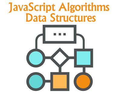 Image result for JavaScript Algorithms and Data Structures Certificate