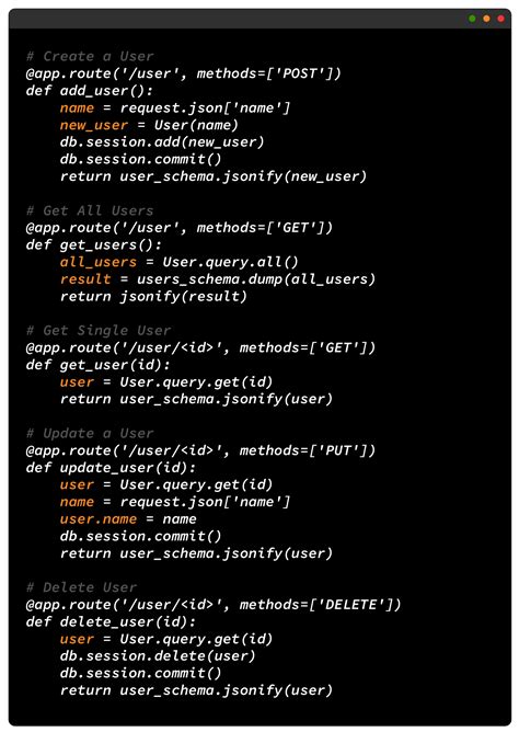Image result for Python API Save