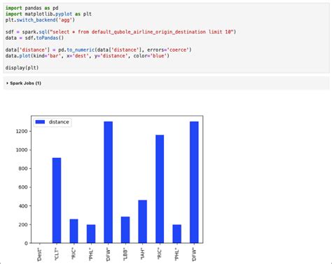Bildergebnis für Plot Library Python