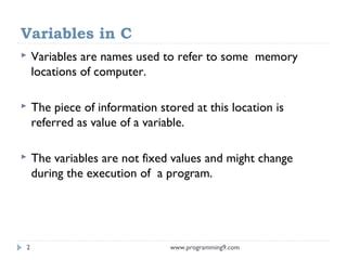 Image result for Computer Science Programming Variables