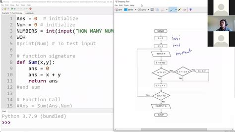 Image result for Python JSON Flow Chart Example