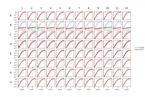 Image result for File Reader Python