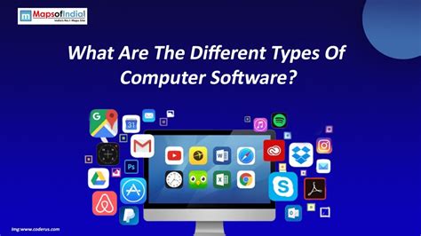 Types of Computer Programs に対する画像結果
