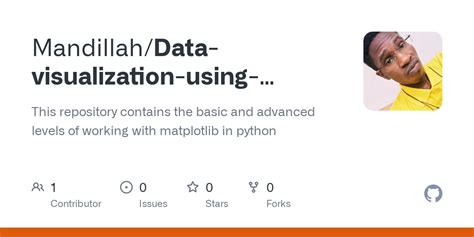 Image result for Advanced Data Visualization Python