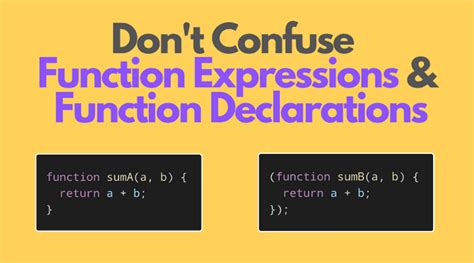 Image result for Expression Function JavaScript