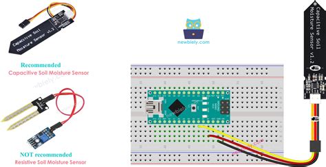 Toradh íomhá ar Arduino Nano Tutorial