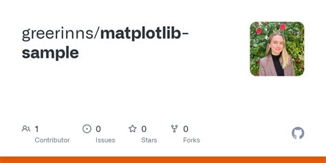 Image result for Sample Code of Matplotlib