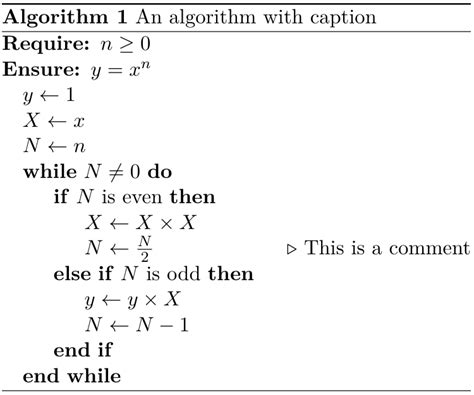 Image result for Pseudocode Algorithm Examples