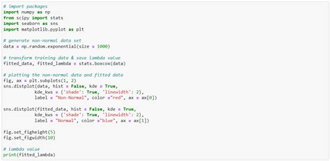Image result for SciPy Python