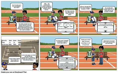 Image result for Uniform Accelerated Motion Example