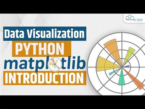 Image result for Matplotlib Data Visualization Code