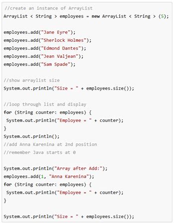 Image result for ArrayList Java Method
