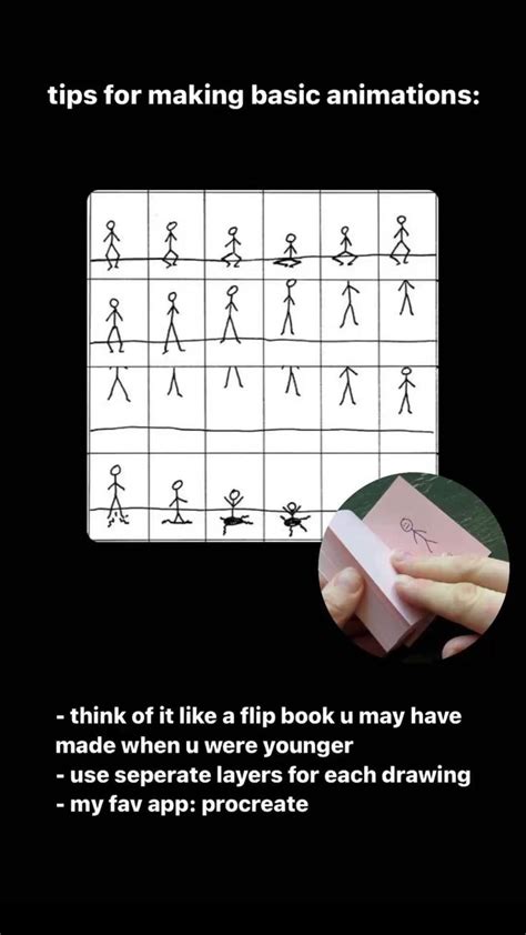 Image result for Basic Animation Tutorial