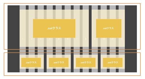 Web Design HTML CSS JavaScript に対する画像結果