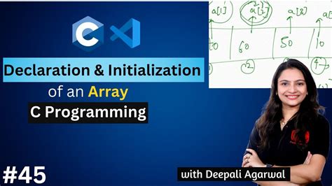 Image result for C Programming Array Tutorial