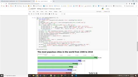 Image result for Matplotlib Python Autoanimation