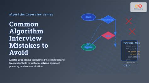 Image result for Algorithm Loop Python