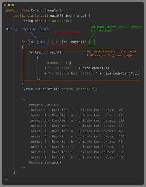 Toradh íomhá ar Java Loop Example