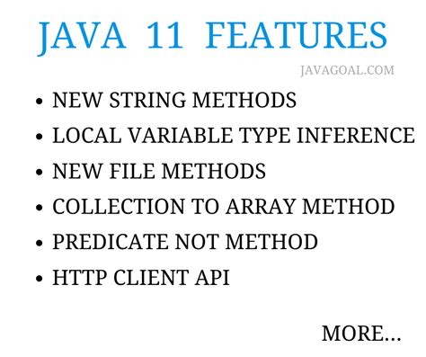 Image result for Java 21 Features with Examples