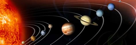 Image result for Solar System NASA