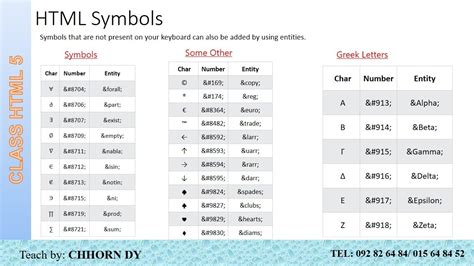Image result for JavaScript CSS/HTML Symbol