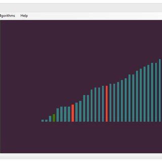 Image result for Algorithm Animation Examples