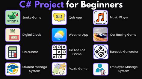 Image result for Code Help Web Development Image