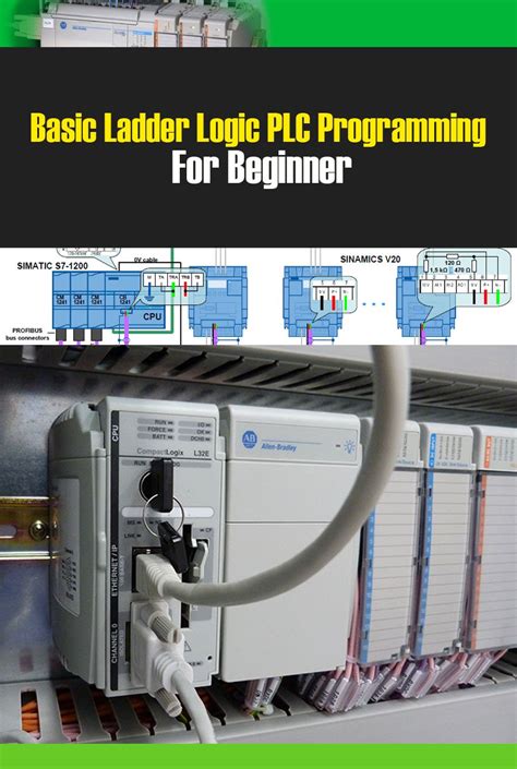 Image result for Ladder Programming Tutorial