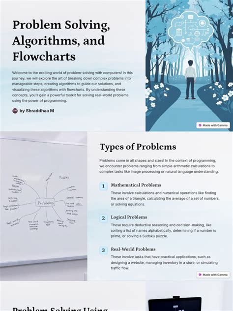 Image result for Algorithm in Problem Solving