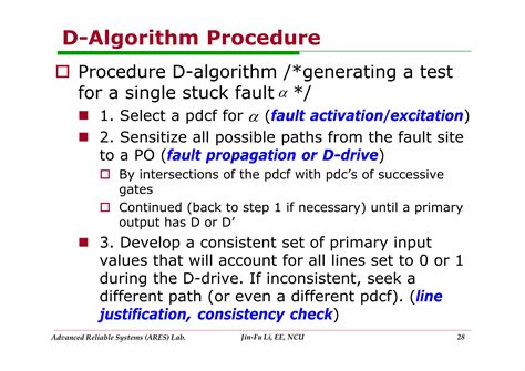 Image result for D Algorithm Example