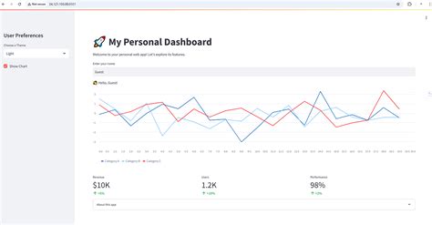 Afbeeldingsresultaten voor python interactive