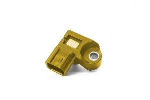 Afbeeldingsresultaten voor Map Testing Tutorial