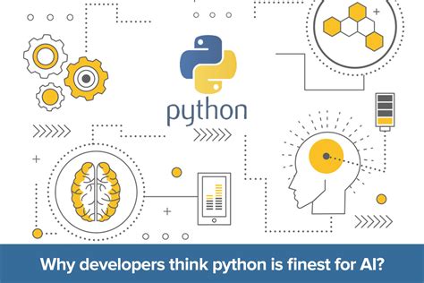 Bildergebnis für Using Python to Develop Ai