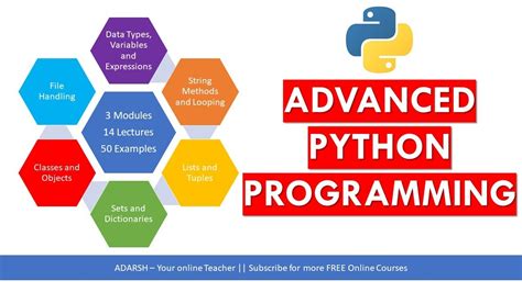 Image result for Advanced Python Code