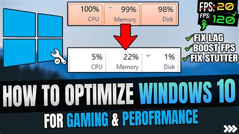 Image result for Optimize Computer Performance