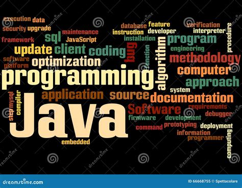 Image result for Java Coding Software