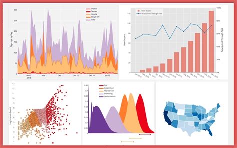 Image result for Python Module for Matplotlib Data Visualization