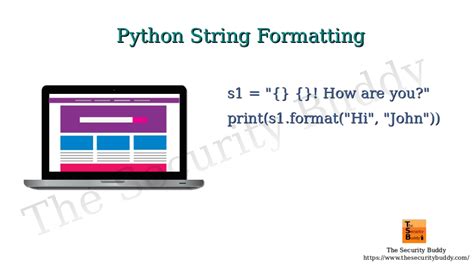 Image result for Python String