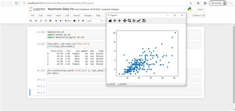 Python-Matplotlib Subplot Projection に対する画像結果