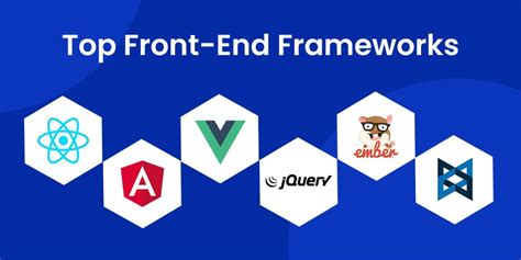 Back End JavaScript Frameworks に対する画像結果