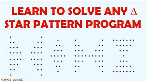 Image result for Pattern Code in Java