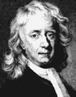 Image result for Famous Mathematicians