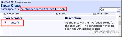 Image result for Inca Python API