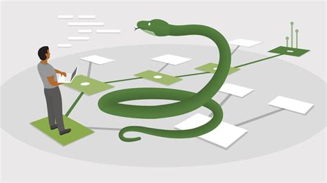 Image result for CSV Classification Using Python