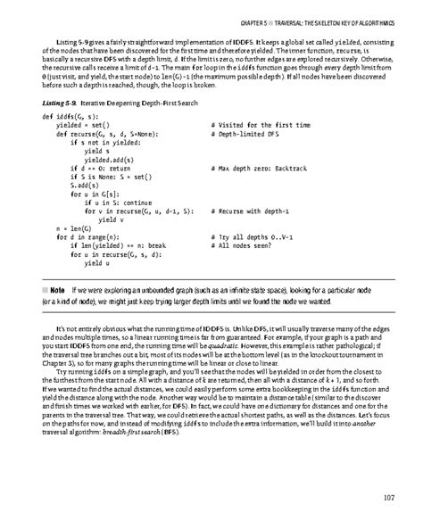 Image result for Simple Python Algorithm Example