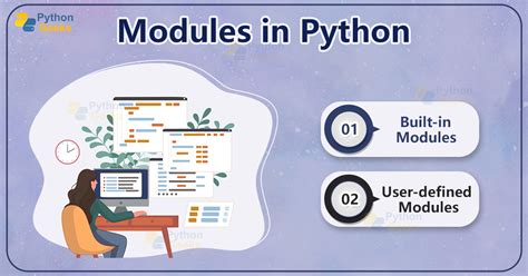Image result for Python Module Network