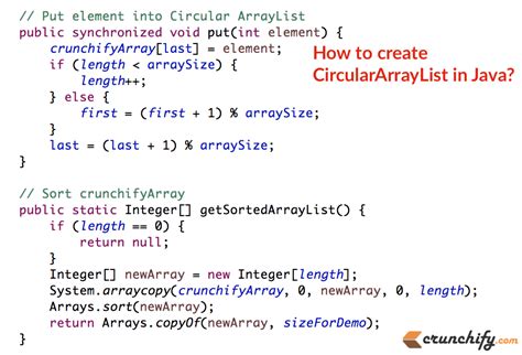 Image result for ArrayList Java Method