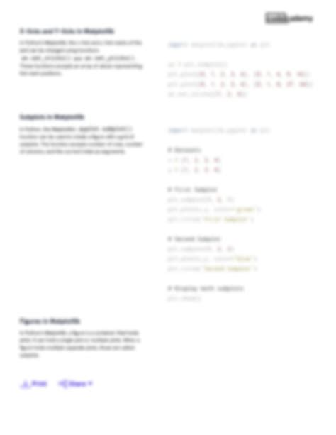 Graphing with Python Matplotlib に対する画像結果