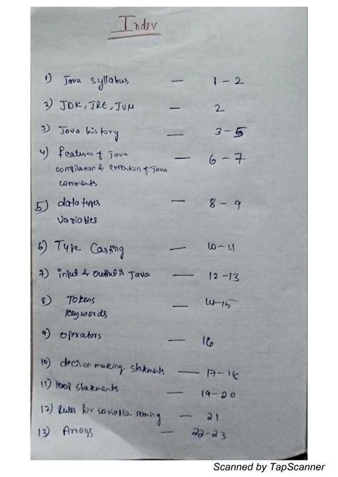 Toradh íomhá ar Advanced Java Notes